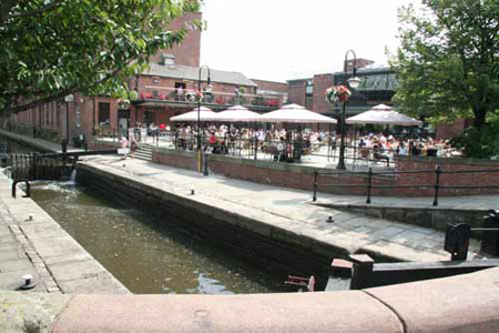 Manchester Pubs & Cafés